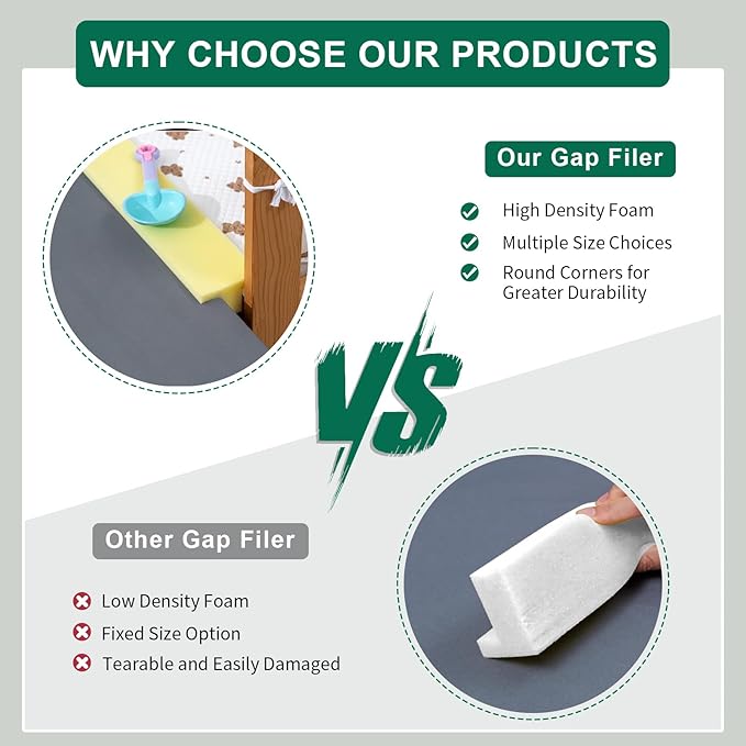 Bed Filler for Headboard, Suitable for Gap 2.8-3.6" of King Queen Twin Bed, 78.7'' Long Wedge Sleeping Pillow, Foam Bed Mattress Gap Filler