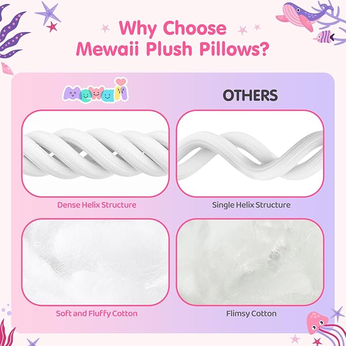 Cute Cat Plush Pillow, Kawaii Plushies White Cat Stuffed Toys, Squishy Plushies, Cuddle Body Pillow for Kids & Girls