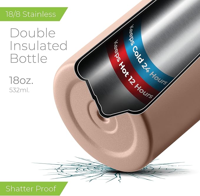 SipX™ Triple-Insulated Stainless Steel Water Bottle 18oz. With 3 Lids, BPA-Free Reusable Insulated Water Bottle Keeps Cold 24 Hours, Metal Water Bottle Made Of Sustainable Material For Hiking & Biking