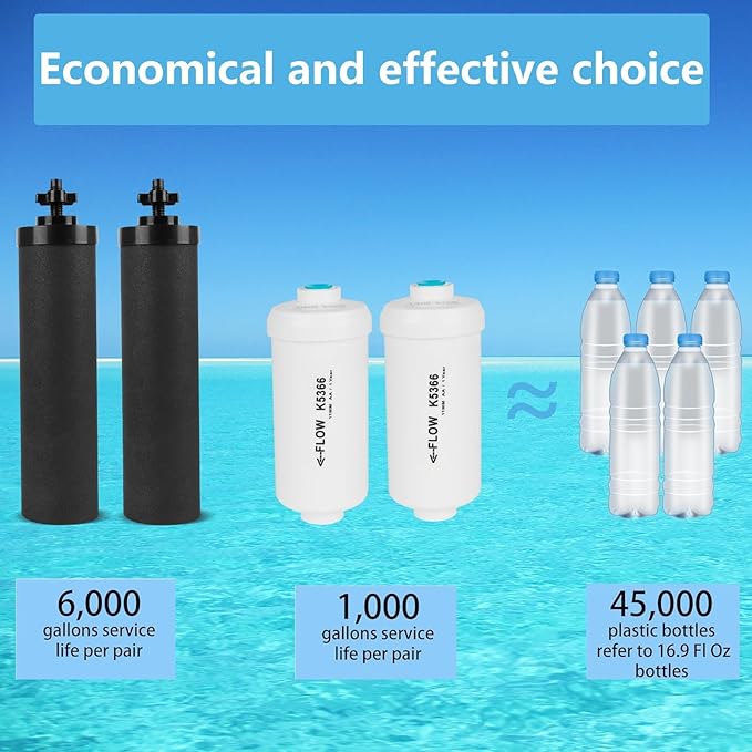 Gravity Water Filter Replacement,for Berkey® Black Carbon (BB9-2®) Purification Elements and Fluoride Filters K5366 (PF-2®) Combo Pack,Compatible with Berkey® Filtration System,Pack of 4