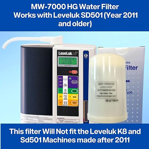 Water Filter Kit by Leveluk Hi- Grade Type Water Filter, Two-Cleaning Packets, and a Filter Replacement Reminder Sticker. Original Filter for Enagic SD-501 MW-7000HG Water Filter