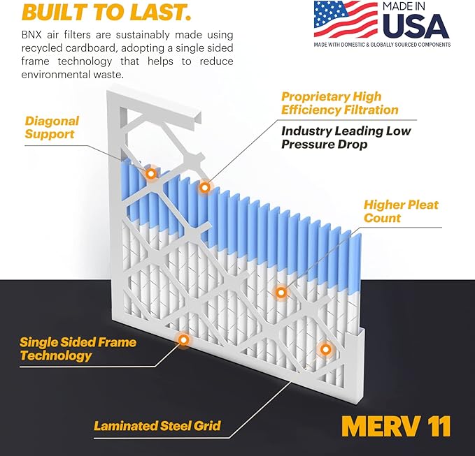 BNX TruFilter 20x20x1 Air Filter MERV 11 (6-Pack) - MADE IN USA - Allergen Defense Electrostatic Pleated Air Conditioner HVAC AC Furnace Filters for Allergies, Dust, Pet, Smoke, Allergy MPR 1200 FPR 7