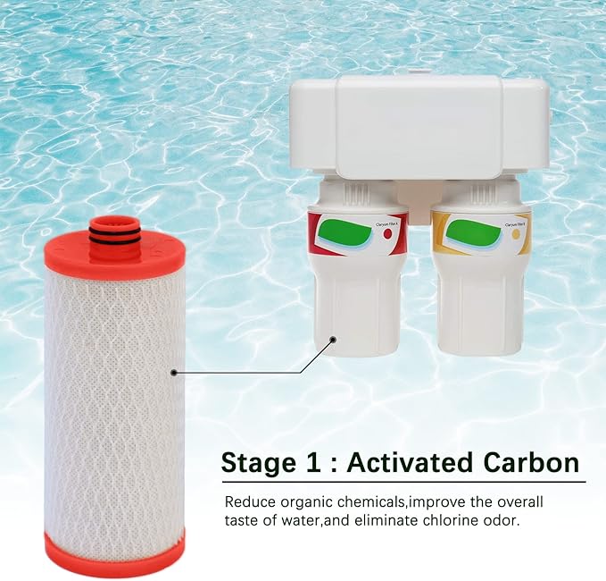 Water Filter For Aq-5200r 2-Stage Under Counter Replacement Filter Cartridges