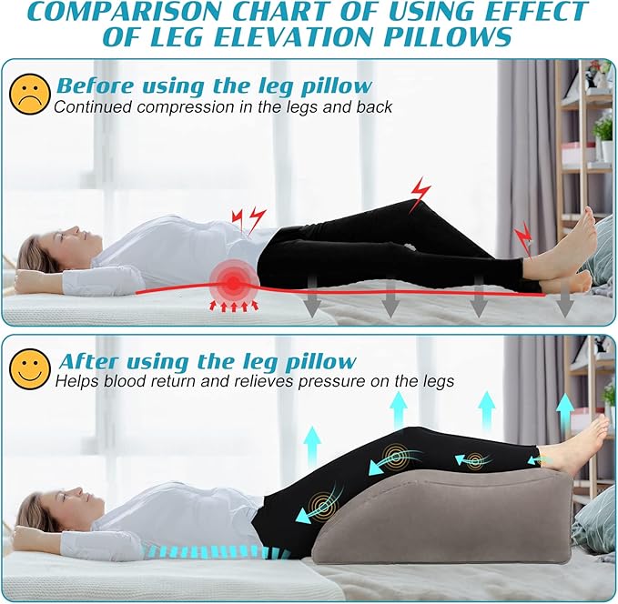 Wedge Pillow for Sleeping - Inflatable Leg Elevation Pillow for Swelling,Circulation,Leg & Back Pain Relief,Leg Support Polyvinyl Chloride Pillow for After Aurgery,Hip,Foot,Ankle Recovery