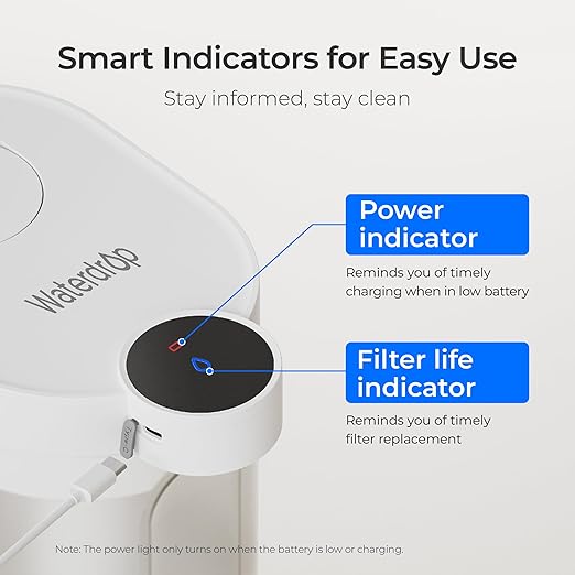 Waterdrop FreshTaste Electric Water Filter Pitcher, Dispenser, Water Purifier for Fridge, Reduce Chlorine, Lead, Copper, Replaces 1,800 Plastic Water Bottles a Year, 17-Cup, White, Does not Lower TDS