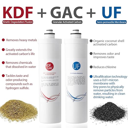 iSpring CU-A4 0.01μm Ultra-Filtration Under Sink Water Filter System, Tankless 4-Stage High Capacity, Remove 99.99% Contaminants, Quick Filter Change with Brushed Nickel Faucet, White