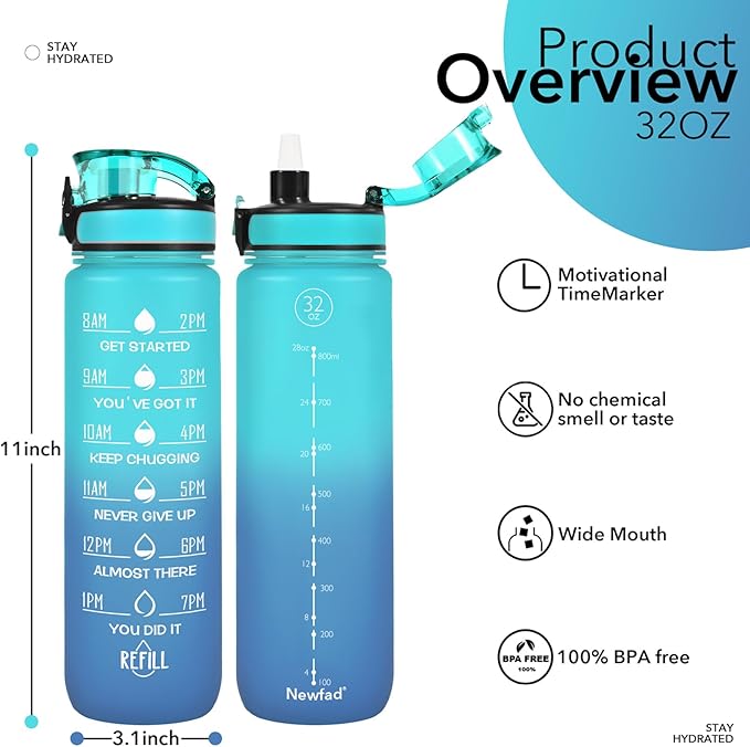 32 oz Water Bottles with Straw & Strap, Motivational Water Bottles with Times to Drink, BPA Free Reusable Sports Water Bottle with Sleeve Carrier for Hiking, Travel, Running or Fitness