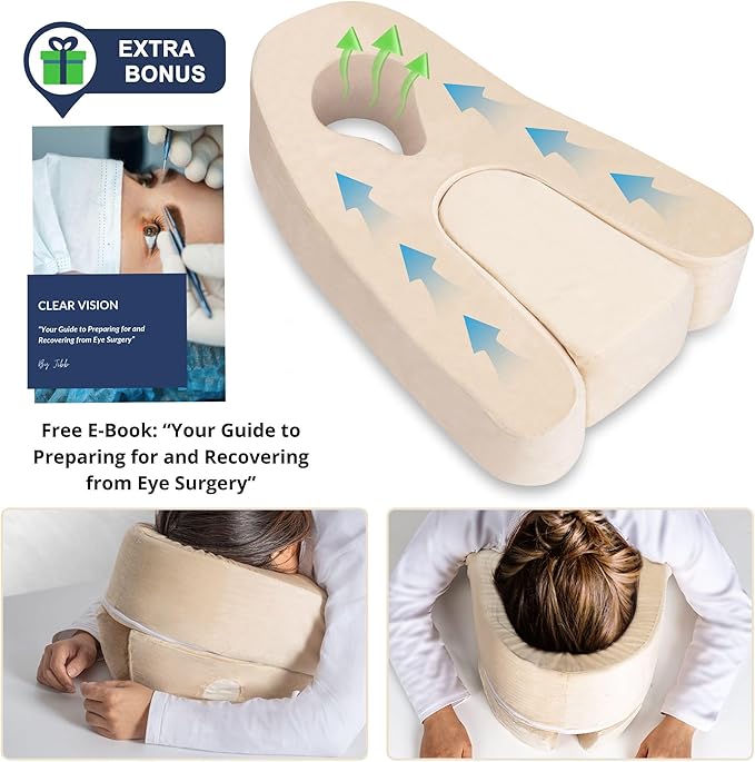 Jibb Deluxe Face Down Pillow for Stomach Sleeping or After Eye Surgery - Prone Pillow for Vitrectomy, Retinal Surgery or BBL - Massage Pillow with CertiPUR-US Certified Memory Foam Headrest.