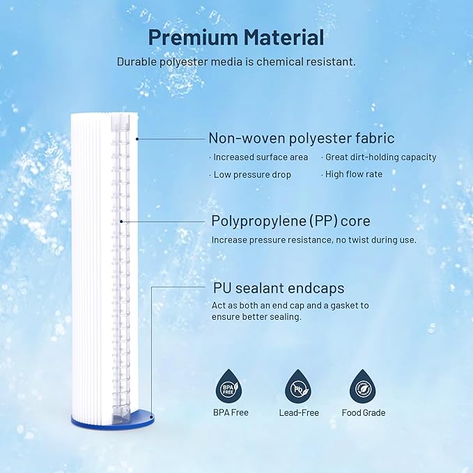 Whole House Water Filter Cartridge Replacement for Well Water, 20 Micron Water Filter 10" x 2.5" Pleated Sediment Water Filter Compatible with R50, WFPFC3002, W50PE, WB-50W, WHKF-WHPL - 6 Pack