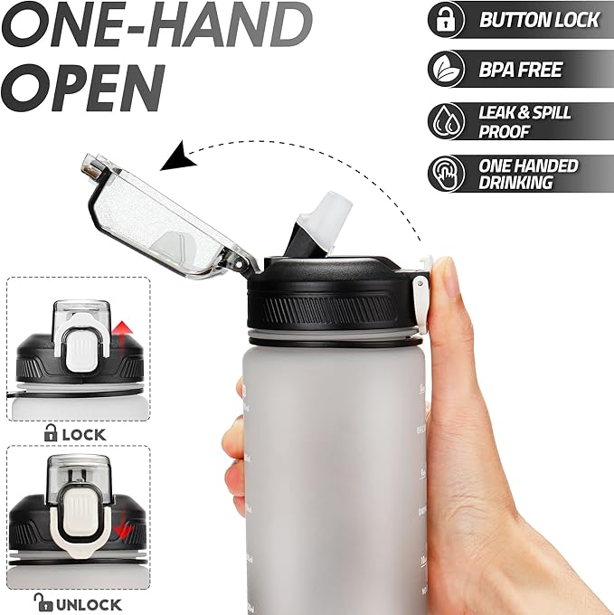 Motivational Water Bottle with Time Marker- 32oz Water Bottles with Times to Drink, Leakproof & BPA Free Sports Water Bottle with Straw & Carry Strap for Fitness, Gym, and Outdoor Sports