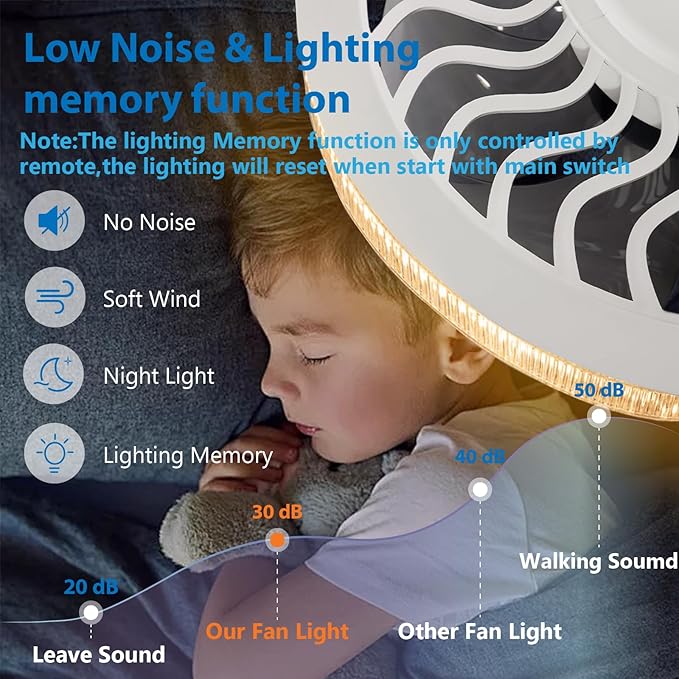 Light Socket Fan with Remote ,12.2''Socket Modern Flush Mount Low Profile Ceiling Fan,Screw in Socket Fan Light with Dimmable Brightness and Color Temp,for Bedroom, Small Living Room, Kitchen