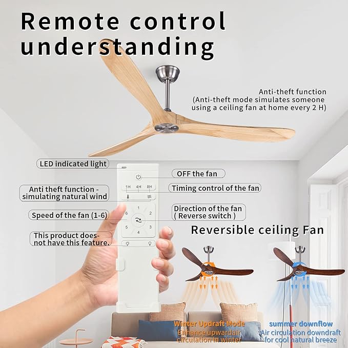 Bigzone 70" Ceiling Fans With Remote, DC Motor Energy Efficient, 3 Wood Blades, Real Wood Ceiling Fan No Light, Brushed Nickel Ceiling Fan With Reversible Blades
