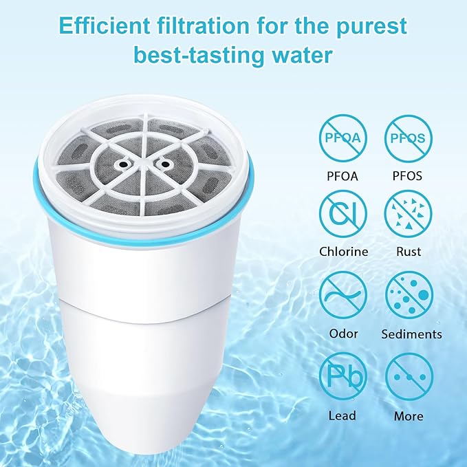 VIPHASES 3 Pack ZR-001 ZR-017 ZR-004 6-Stage Replacement Water Filters, Replacement for Pitchers and Dispensers, Advanced 0 TDS System to Removes 99.99% Lead, Chlorine, Fluoride, PFOA/PFOS