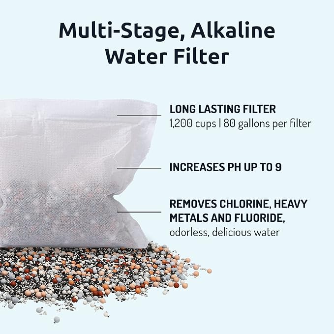 Invigorated Water pH On-The-Go Portable Water Filter - Alkaline Pouch Filter for Water Bottles, Jugs, Pitchers, High pH Water Alkalizer for Pure Drinking Water - 98 litres / 26 Gallons (3-Pack)