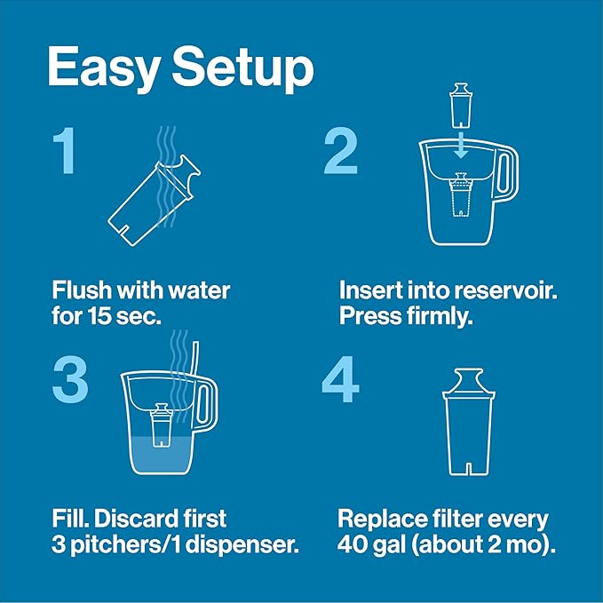 Brita Large Water Filter Pitcher for Tap and Drinking Water with SmartLight Filter Change Indicator, Includes 1 Standard Filter, BPA-Free, Lasts 2 Months, 10-Cup Capacity, Mazarine Blue