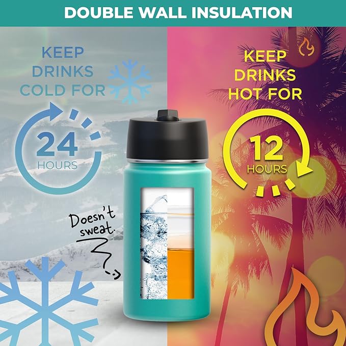 IRON °FLASK Sports Water Bottle - Wide Mouth with 3 Spout Lids - Stainless Steel Gym & Outdoor Bottles for Men, Women & Kids - Double Walled, Insulated Thermos, Metal Canteen - Aquamarine, 18 Oz