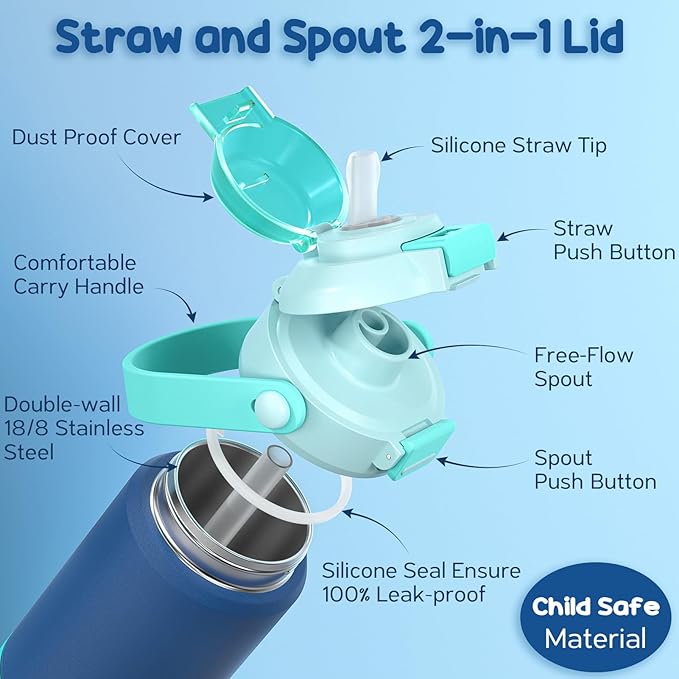 Fimibuke Kids Insulated Water Bottle with Pop-Open Straw & Spout 2-in-1 Lid, 18oz Leak Proof 18/8 Stainless Steel Vacuum Tumbler, BPA-Free Kids Cup For Travel School Boys Girls Toddler 1Pack,Navy Blue