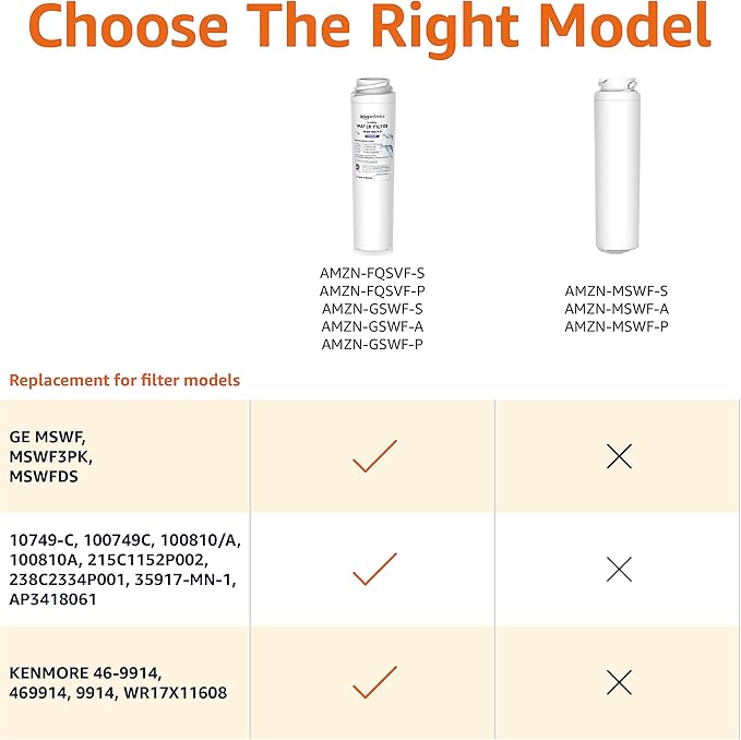 Amazon Basics Replacement GE FQSVF Drinking Water System Filter, 2-Pack, Premium Filtration