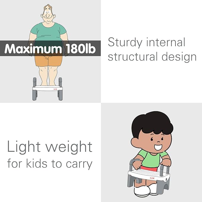 Potty Step Stool for Toddlers 2 Pack, Toddler Step Stool for Bathroom Sink, Kids Toilet Step Stool for Toddler Boys and Girls -Grey