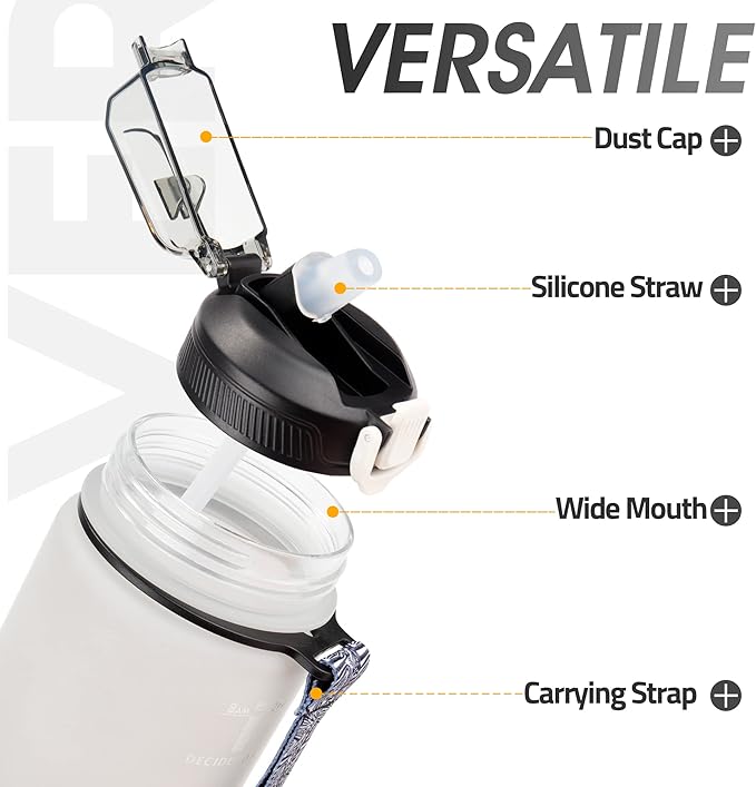 Motivational Water Bottle with Time Marker- 32oz Water Bottles with Times to Drink, Leakproof & BPA Free Sports Water Bottle with Straw & Carry Strap for Fitness, Gym, and Outdoor Sports