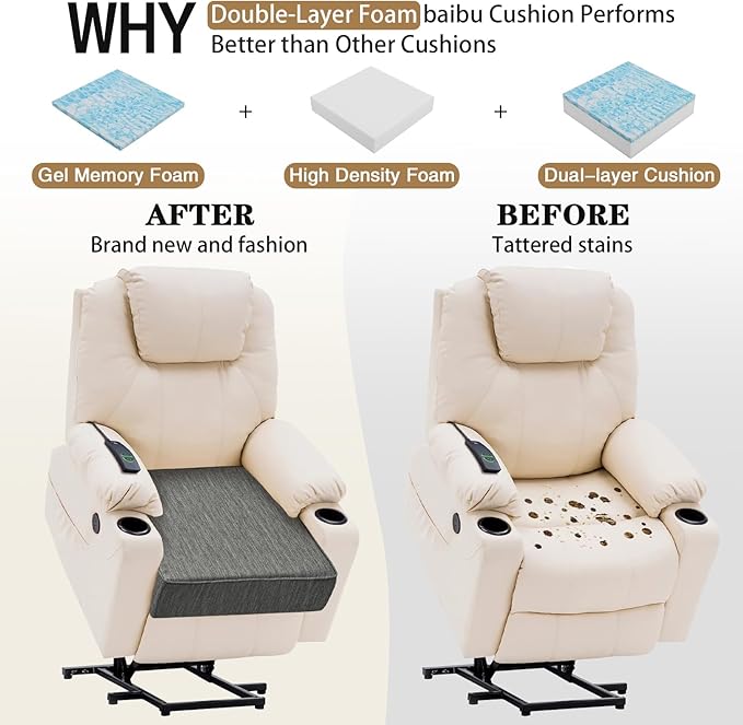 baibu Extra Large 20"x20"x5" Dual-Layer Memory Foam Chair Seat Cushion for Recliner, Couch, Armchair with Textured Washable Cover, Non-Slip Base for Tailbone Pain & Pressure Relief, Grey