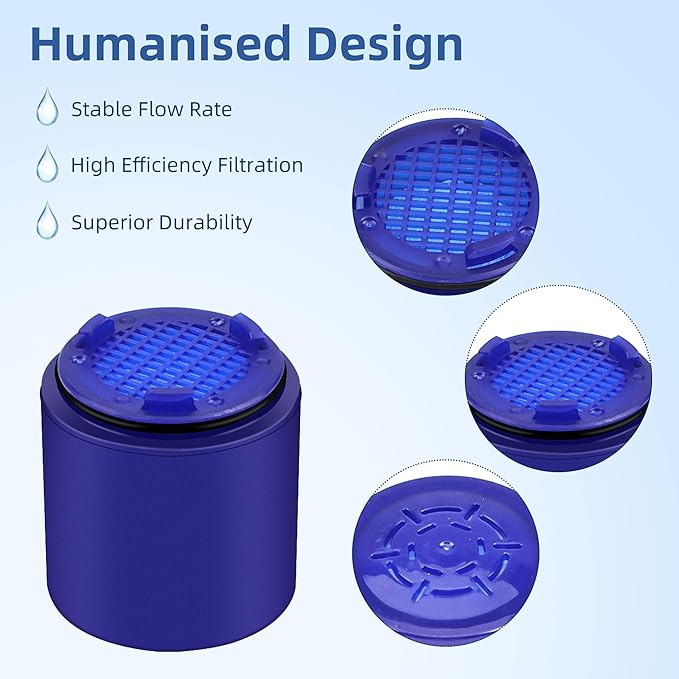 Pitcher Water Filter Replacement Fits for CRF950Z, PPF900Z,2 pack