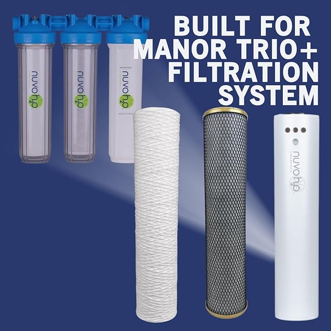 Manor Trio System Replacement Cartridges, Sediment and Iron Filters