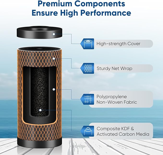 PUREPLUS 5 Micron 10" x 4.5" Whole House Coconut Shell Activated Carbon and KDF Water Filter, Heavy Metal Removal Replacement Water Filter, CTO10BB-KDF, 3 PACK