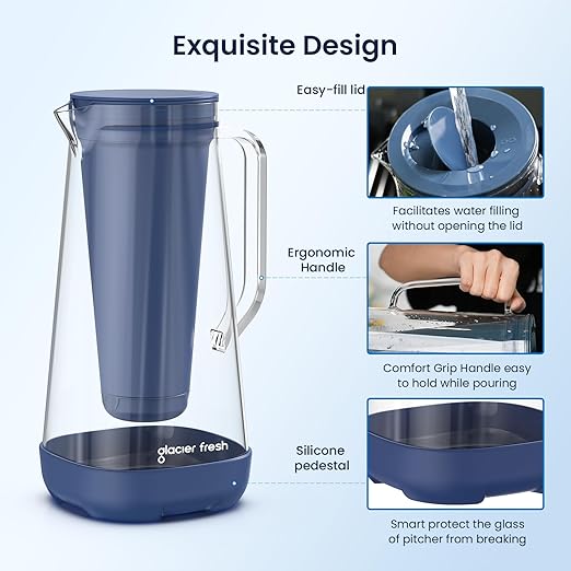 GLACIER FRESH Glass Water Pitcher for Tap and Drinking Water with Membrane and Activated Filter, Reduces Chlorine and Lead Taste, Food Grade and BPA Free Materials, 7-Cup, Blue