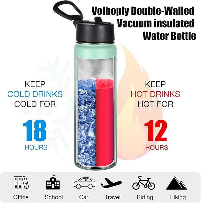 Volhoply 24 Ounce Insulated Water Bottle With Straw Lid,Stainless Steel Wide Mouth Sport Bottles With Handle,Double Wall Vacuum Thermos keep Cold,Reusable Travel Thermal Cups For Holder,Gym(Mojito,1)
