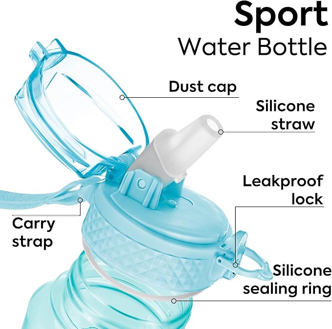 OLDLEY Kids Water Bottle with Straw 15 oz BPA-Free Leak-Proof Motivational Water Bottles with Time Marker for School Sports Travel Gym, Easy to Use for Girls Goys, 1 Straw Lid, Transparent-blue