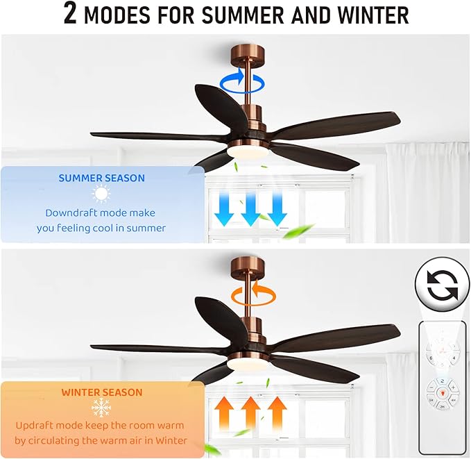 52" Ceiling Fan with Light and Remote,Reversible DC Motor,6Speed,Modern Natural Wood Ceiling Fan with Dimmable LED for Outdoor Patios Bedroom Living Room,Black Walnut and Red Brass