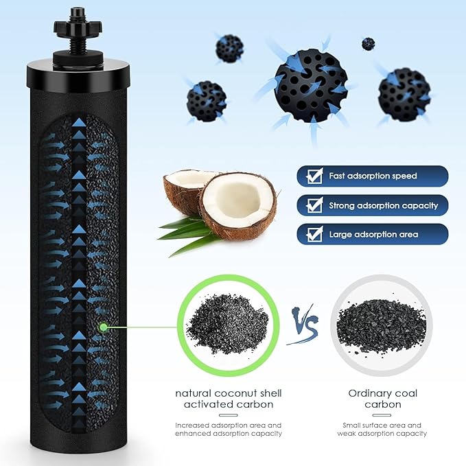 Water Filter Replacement for Berkey, NSF/ANSI 42 Certified Water Filter System Black Activated Carbon Filters Elements Compatible with Berkey® BB9-2® Gravity Filtration System, Pack of 4