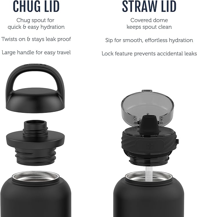 Ello Cooper 40oz Stainless Steel Water Bottle with 2 Lids Chug and Straw | Leak Proof | Double Walled and Vacuum Insulated | Built in Carry Loop | Dishwasher Safe | Halogen Blue