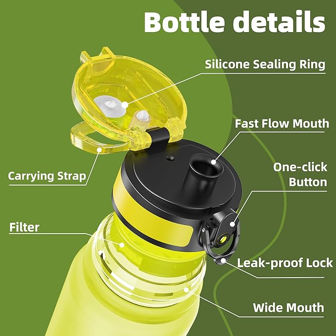 OLDLEY 32 oz Water Bottle, Motivational Water Bottle with Time Marker, Sports Water Bottle With Strap, Leakproof & BPA Free Large Water Bottles for School, Gym, Travel, Outdoor, Tritan,Yellow&Green