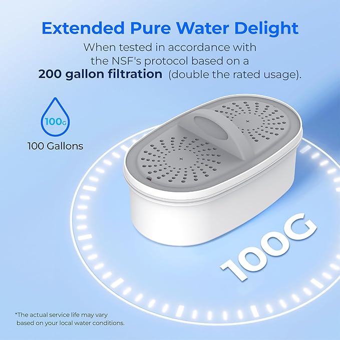 Waterdrop Upgrade NSF 53&42&372 Certified Replacement Filters, for All Waterdrop Pitcher and Dispenser Filtration System, Reduces PFAS, PFOA/PFOS, Chlorine, Cadmium, Copper, Mercury, Pack of 3