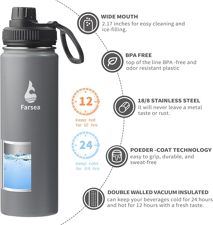 Farsea Insulated Water Bottle With Paracord Handle, Protective Silicone Boot and 2 Lids (Straw Lid & Spout Lid), Stainless Steel Water Bottle Wide Mouth, Double Wall Sweat-Proof BPA-Free,24 oz