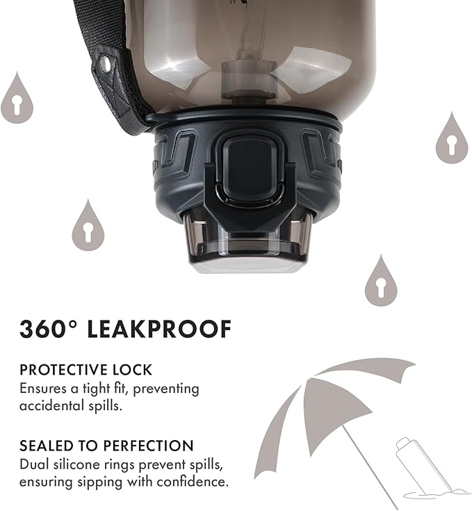 GRANDTIES Sports Tritan Plastic Water Bottle with Straw, Removable – Leakproof BPA Free Dishwasher Safe Travel Water Bottle with Strap for Gym, Outdoor, Fitness (Midnight Black, 52oz (1.5L))