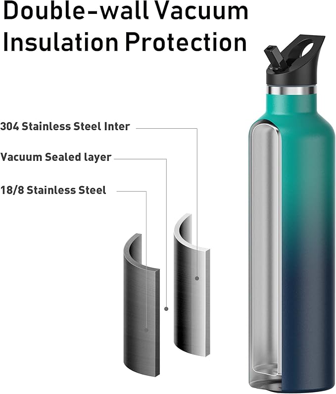 Stainless Steel Water Bottle with Straw - Insulated Water Bottle for Sports, Gym, School, Commute, Adults/Kids - Keep Cold for up to 24 Hours - Sweat/Leak-proof - 2 Lids - BPA Free