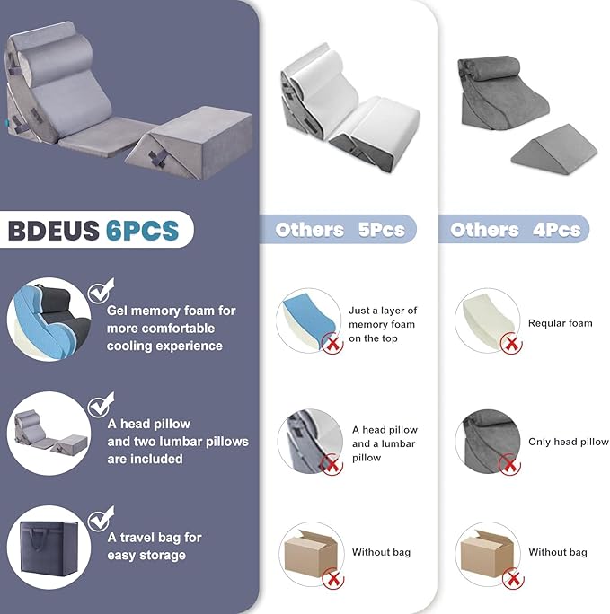 BDEUS 6PCS Extra Wide 25 Inch Orthopedic Bed Wedge Set for Sleeping, Post Surgery, Pain Relief, Acid Reflux, Adjustable Leg, Back and Arm Support, Sitting Up and Rest Pillow with Travel Bag