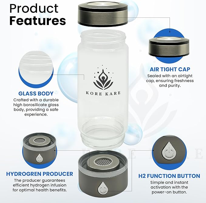 Hydrogen Water Bottle & Mineral Electrolysis: 1600 ppb Hydrogen Water Bottle Generator, Sleek, Durable, Portable, 3-Min Quick Electrolysis, Excellent Seal | Dual-Purpose Hydration Power