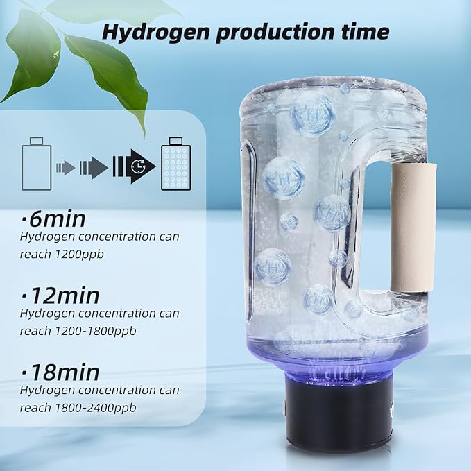 Hydrogen Water Bottle With Portable Foldable Straw, 57OZ/1.5L Large Portable Rechargeable Hydrogen Water Generator with SPE Technology for Home, Office, Travel, Drinking, Outdoor Adventure