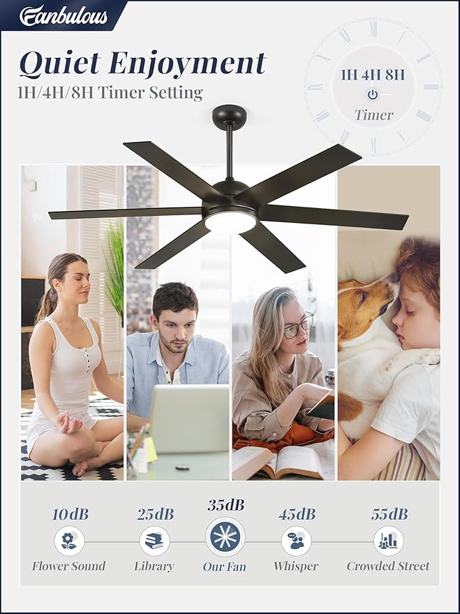 58 Inch Ceiling Fans with Lights and Remote, Black Indoor/Outdoor Ceiling Fan with Quiet Reversible DC Motor, 6 Speeds, 3CCT, 6 Blades Large Ceiling Fan for Living Room Bedroom Patio
