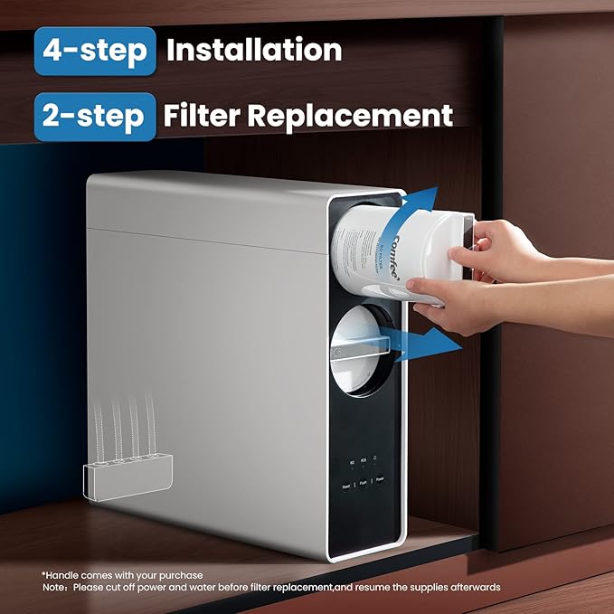 Comfee' CFU30R5AWW-FR Filter, Replacement RO Filter for CFU30R5AWW 1000GPD Reverse Osmosis System, 2-year Lifespan