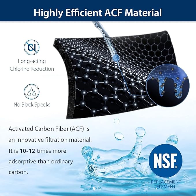 Waterdrop WD-FF-01A Replacement Filter, Faucet Water Filter, Replacement for WD-FC-01, WD-FC-02, WD-FC-06, Reduces Chlorine, Taste and Odor, Last Up to 9 Months (Pack of 3)