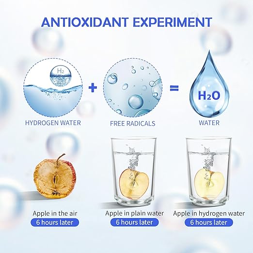 Hydrogen Water Bottle, Portable Hydrogen Water Bottle Generator, Rechargeable Water Ionizer Machine, 3 Minutes Water Quality Enhancement Health Water Bottle for Home Travel Sports Office (Silver)