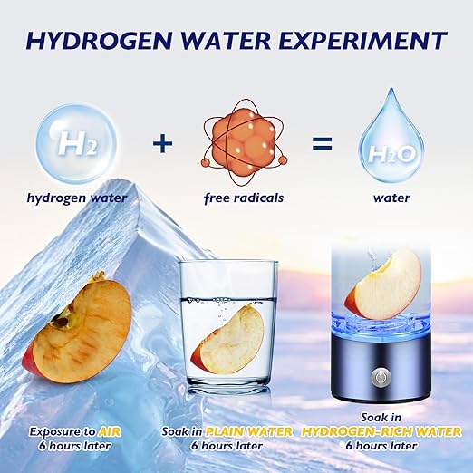 Hydrogen Water Bottle - Rechargeable High Concentration Hydrogen Generator, Portable Design, Food-Grade Materials, Easy to Use and Clean, 420ml,Blue Cover