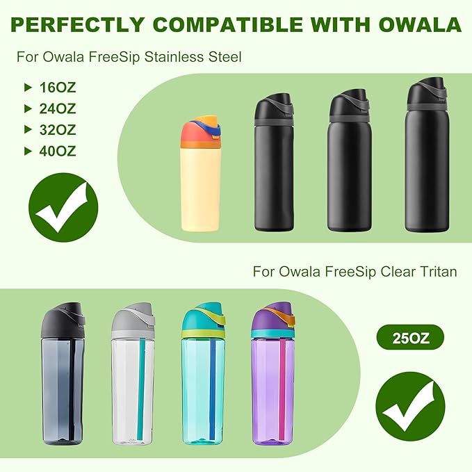 Replacement Cap for Owala Freesip Bottle, Replacement Accessories for Owala Free Sip, One Button Water Bottle Top Lid Compatible with Owala Cup 16oz 24oz 32oz 40oz, BPA-Free, No Water Leakage, Black