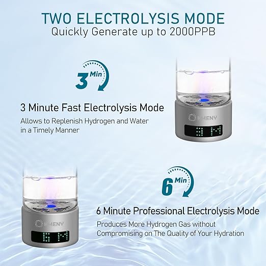Hydrogen Water Bottle, KMENY 2000PPB Hydrogen Water Generator 13.5OZ Portable Hydrogen Ionizer Machine with PEM & SPE Technology, 2 Electrolysis Modes, Leak-Proof, LED Display, Clean Brush (Silver)