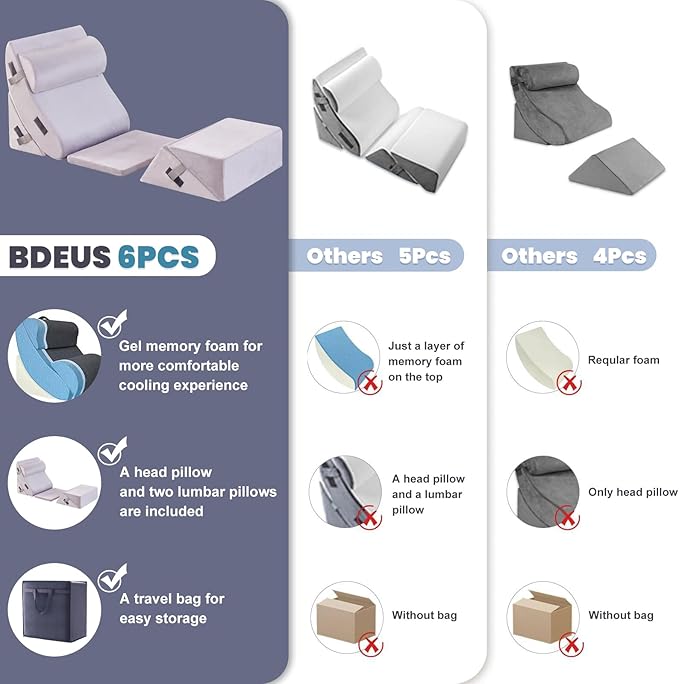 BDEUS 6pcs Orthopedic Bed Wedge Memory Foam Pillow Set for Sleeping Post Surgery Pain Relief Acid Reflux Snug Stop Adjustable Body Positioners Sitting Up in Bed